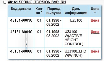 Оригинальная ссылка на кракен